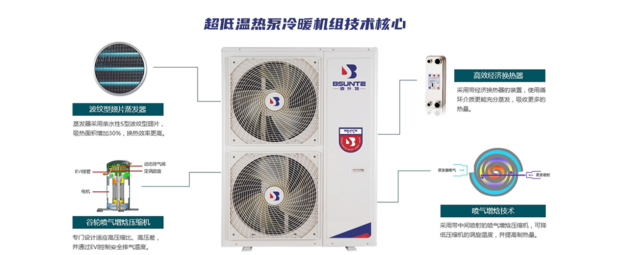 佰什特低溫熱泵